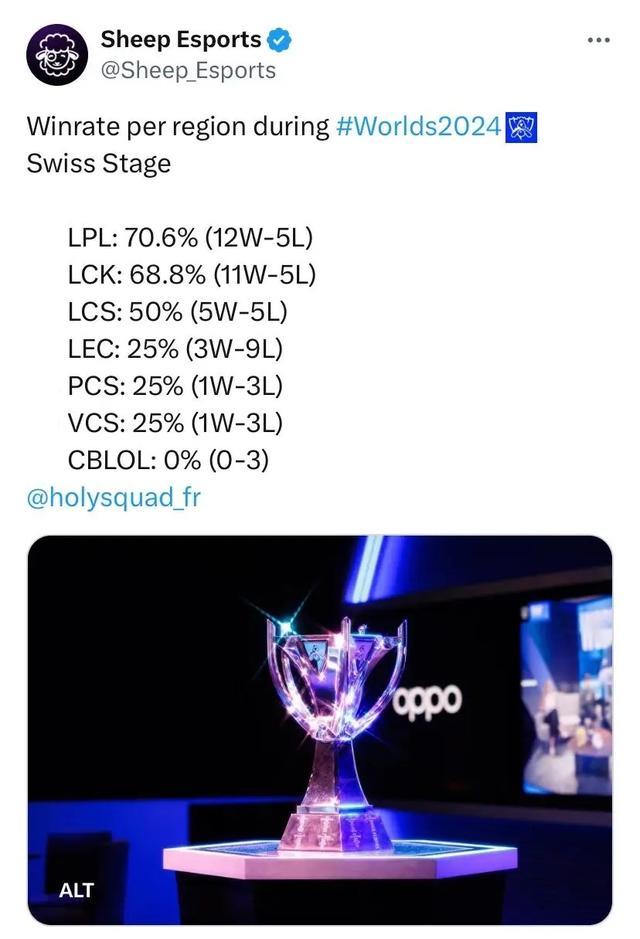 的球队在争 的球队在争